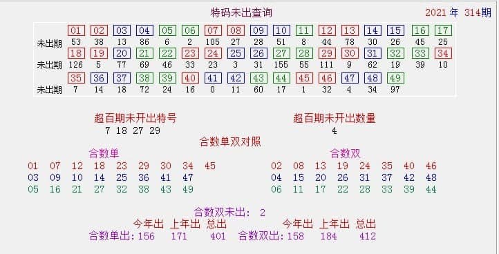 新澳开奖结果今天,最新热门解析实施_精英版121,127.13