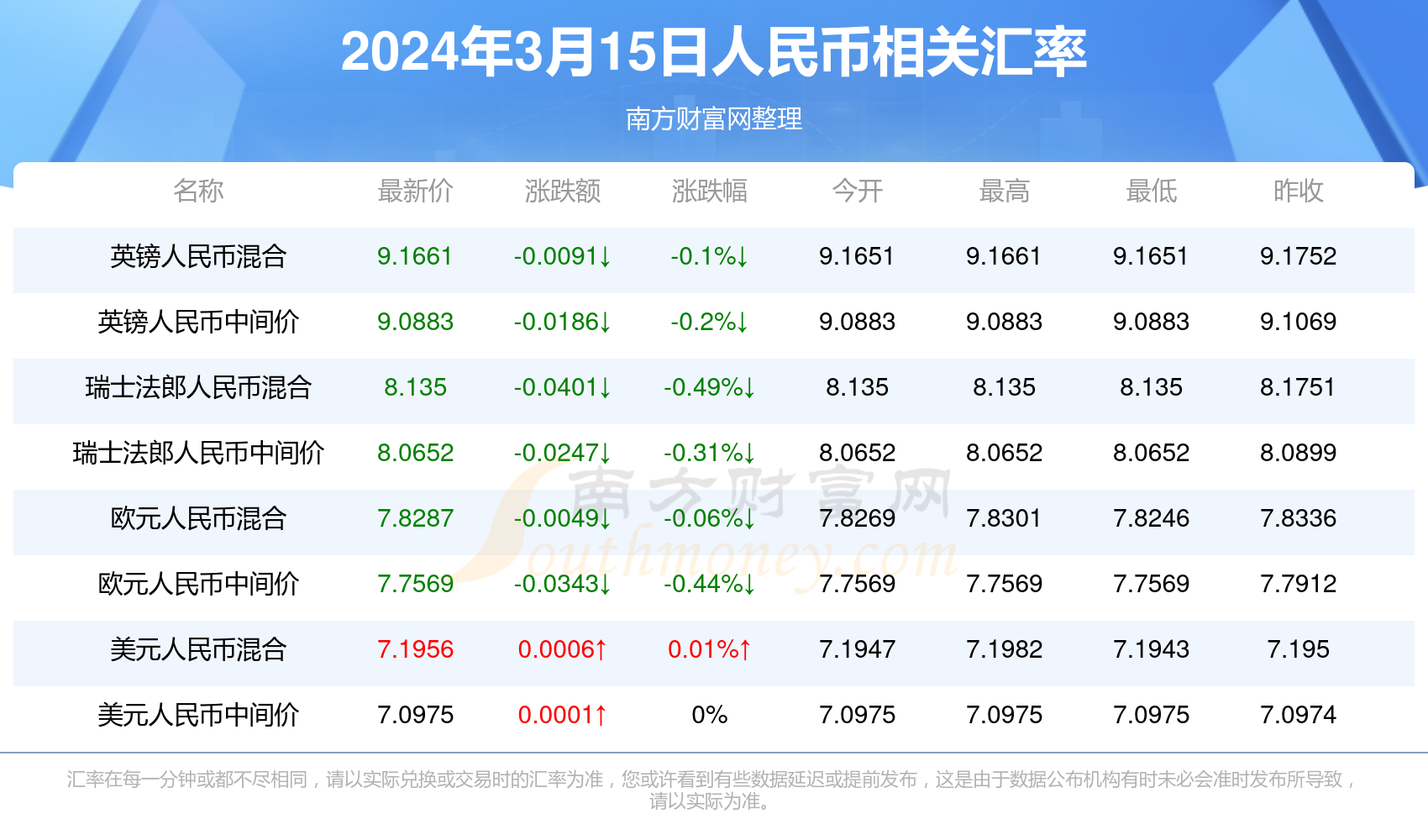 新澳门6合开彩开奖结果,准确答案解释落实_3DM4121,127.13