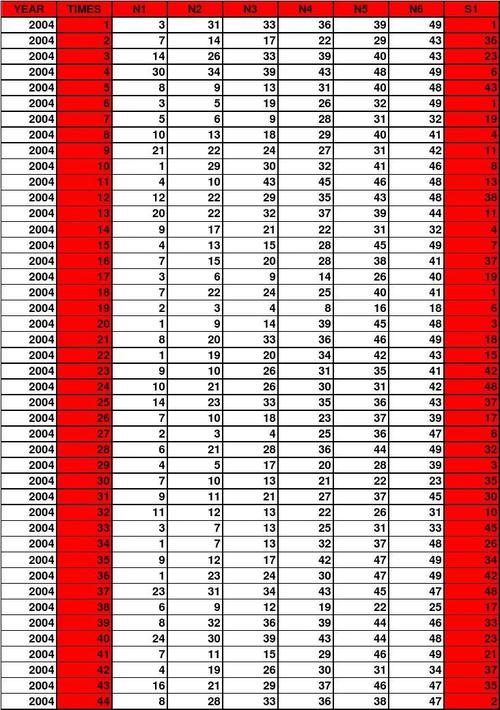 新澳历史开奖最新,豪华精英版79.26.45-江GO121,127.13