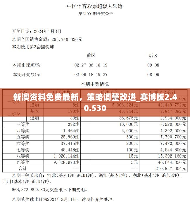 关于2024年新澳门精准资料大全管家婆料的信息