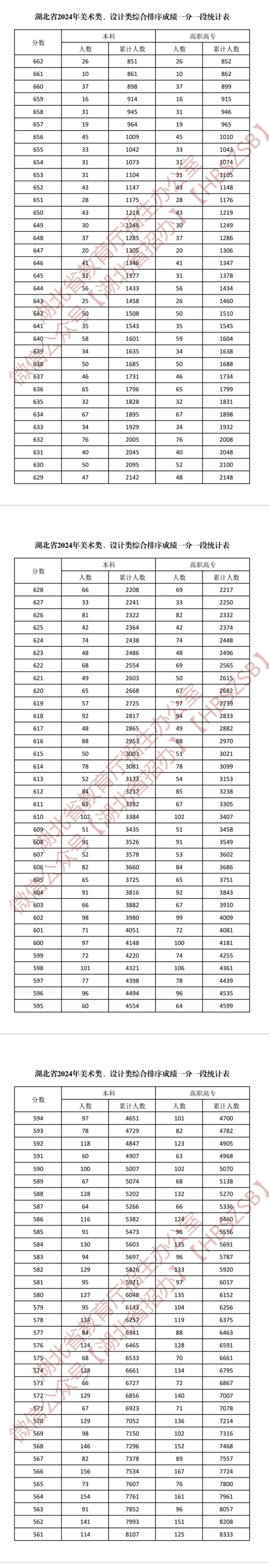 体育生的综合分是怎么算的,豪华精英版79.26.45-江GO121,127.13