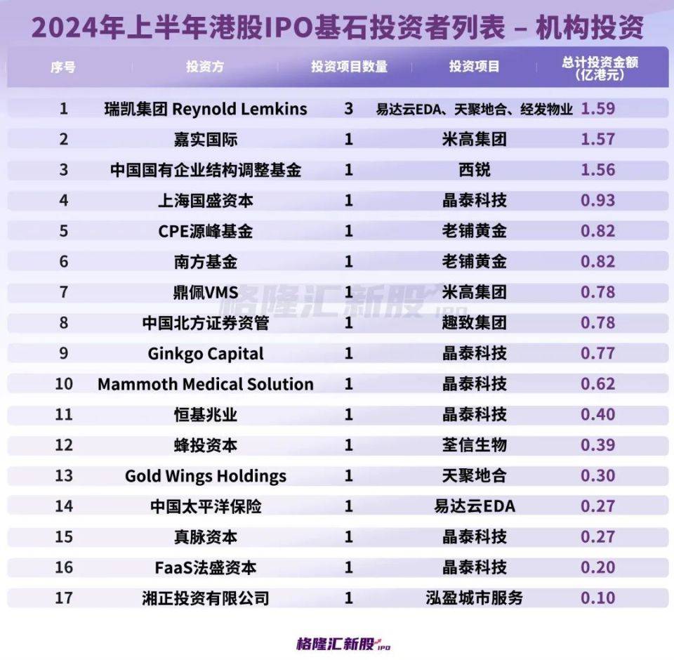 2024年香港马料正版资料大全,效能解答解释落实_游戏版121,127.12