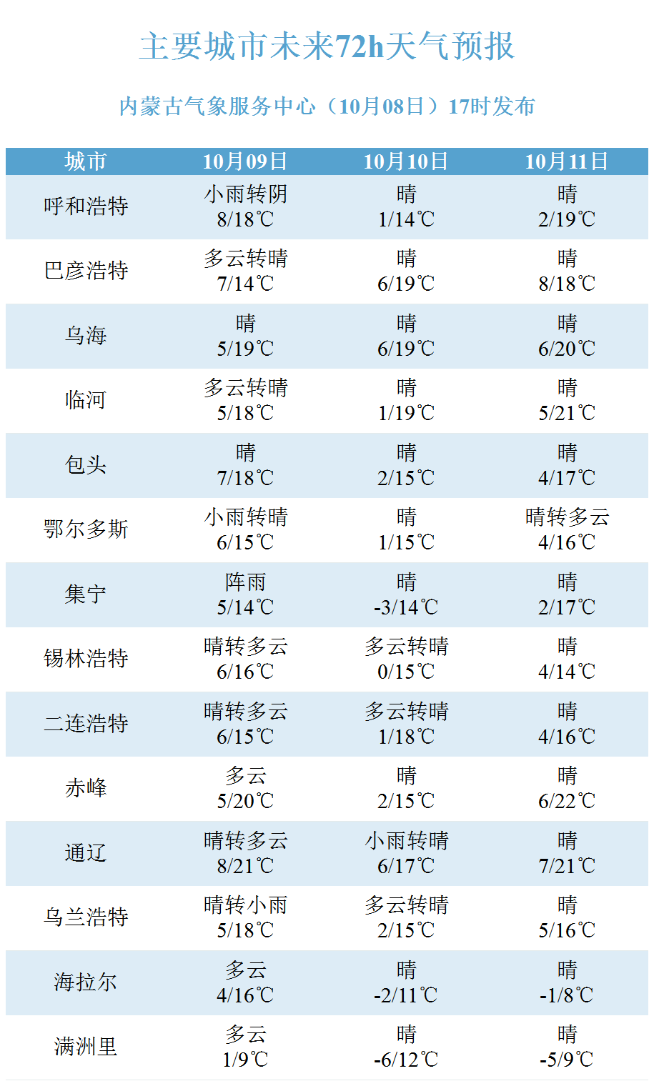 2024年今晚澳门开奖结果是什么,效能解答解释落实_游戏版121,127.12