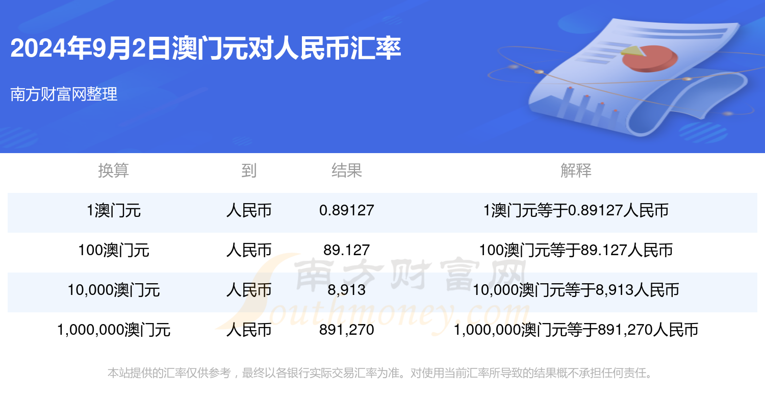 2024年奥门原料免费资料,效能解答解释落实_游戏版121,127.12