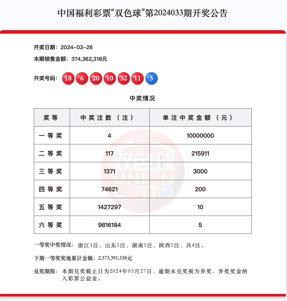 2024年澳门今晚开码料正板,数据解释落实_整合版121,127.13