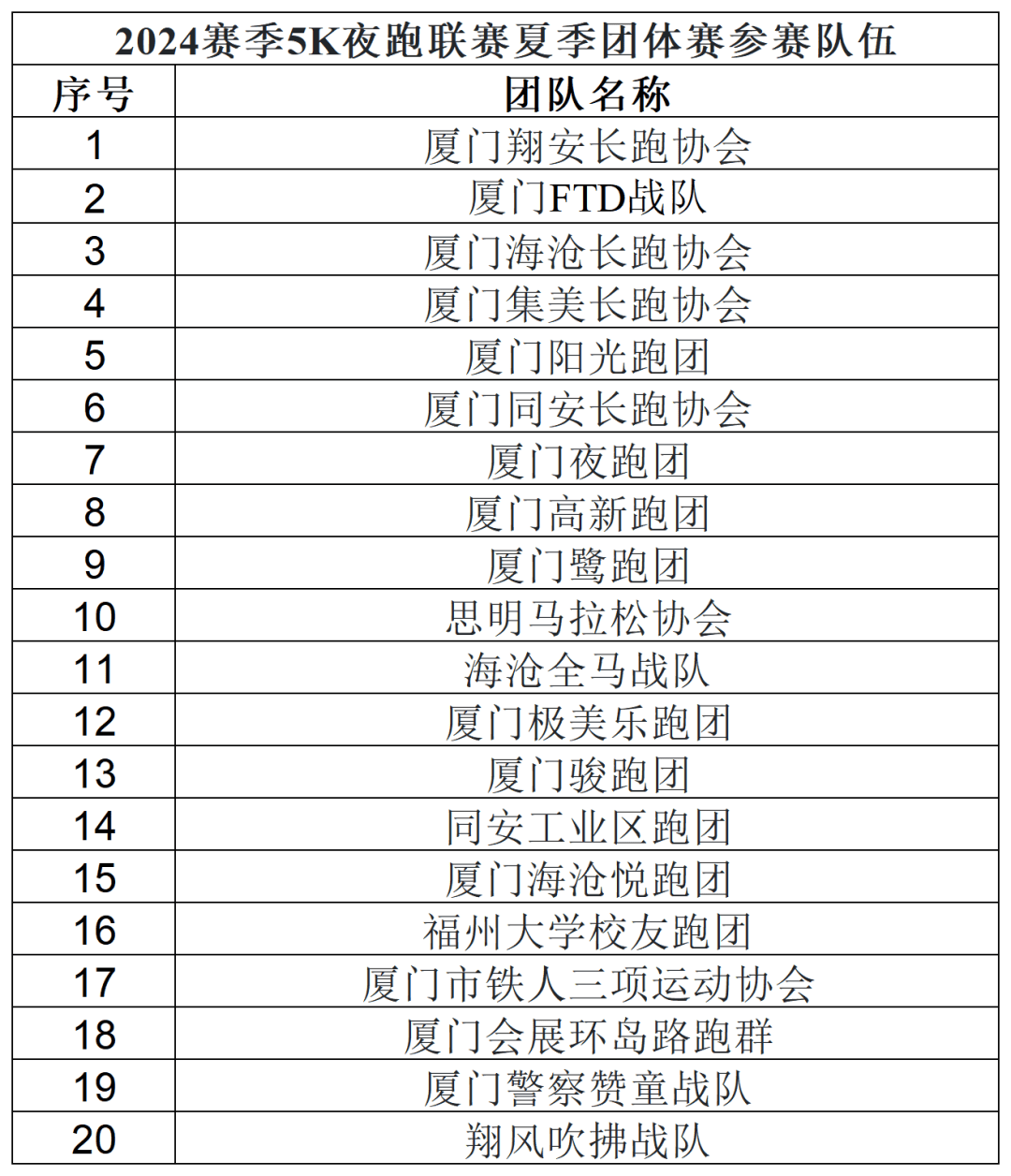 体育联赛平台报名,准确答案解释落实_3DM4121,127.13