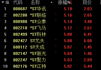 精准二码免费公开二肖二码,准确答案解释落实_3DM4121,127.13