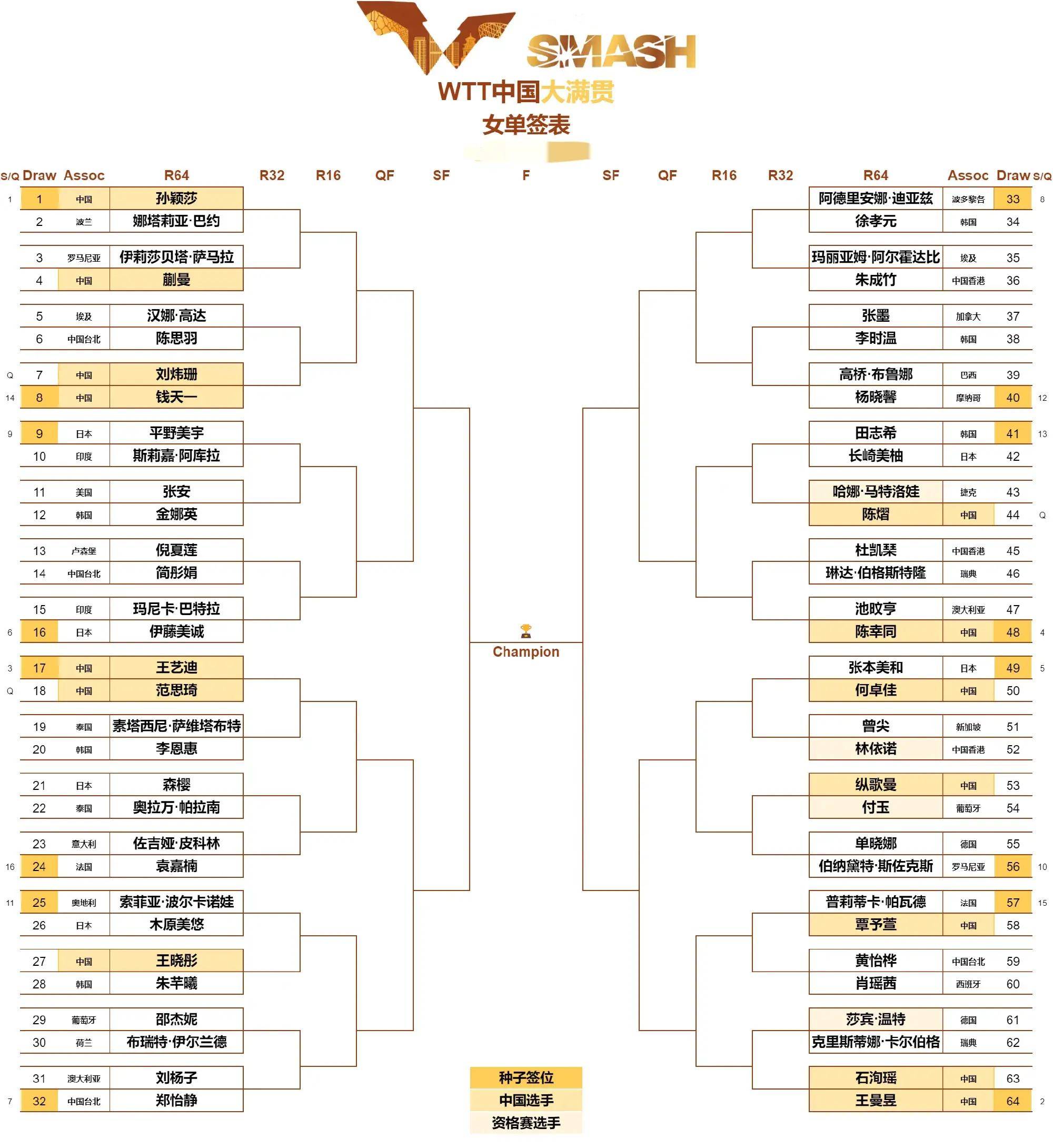 体育比赛报名系统,豪华精英版79.26.45-江GO121,127.13