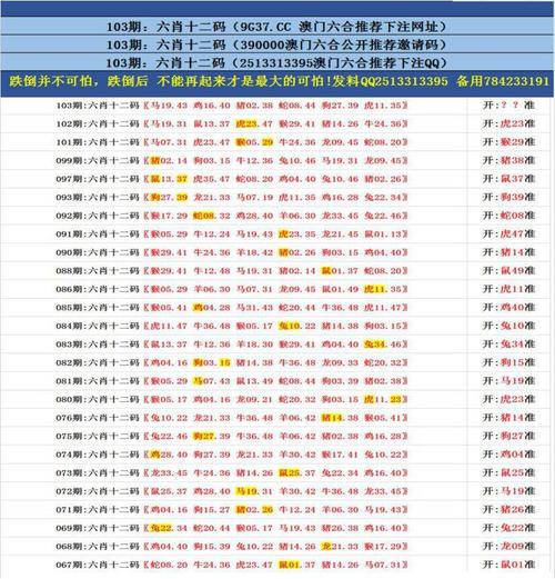 （2023澳门正版精准资料公开12码）