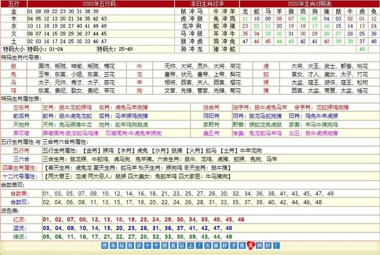 {输入关键词}，澳门六开彩天天开奖结果生肖卡